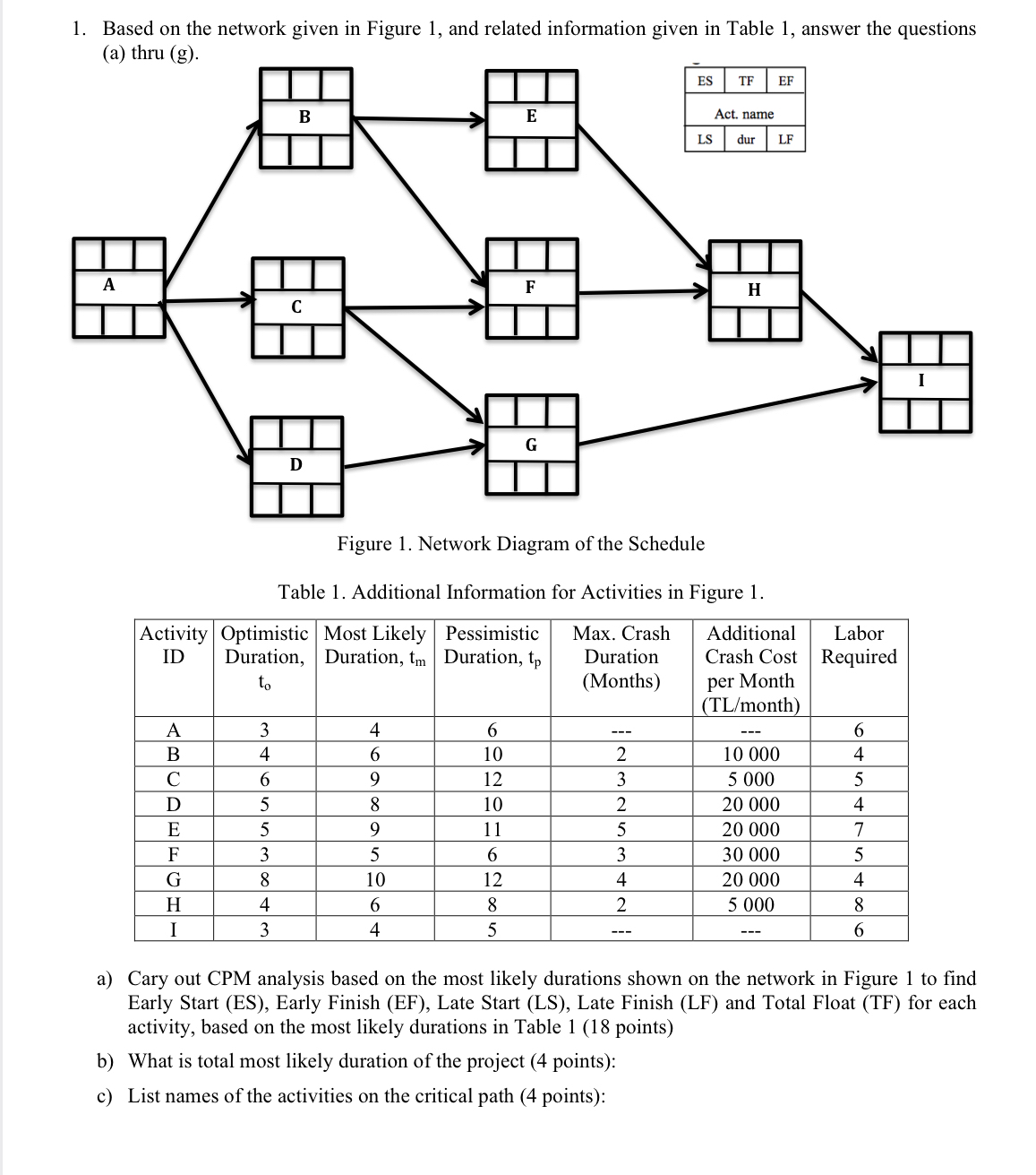 Based on the network given in Figure 1 , and
