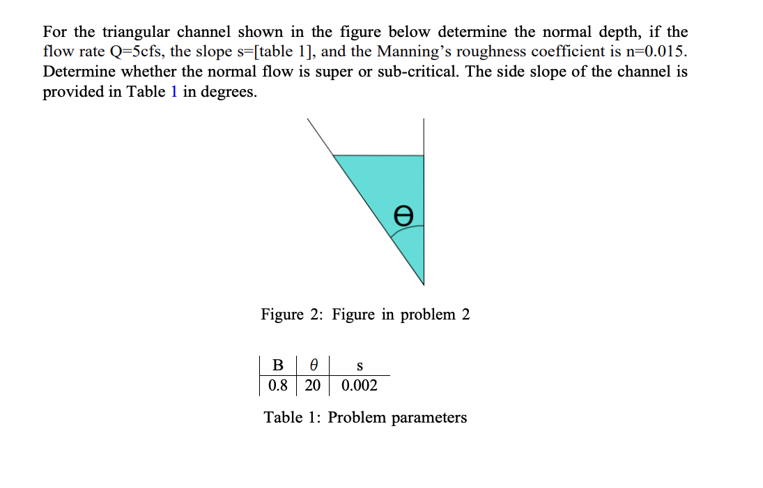 For the triangular channel shown in the figure