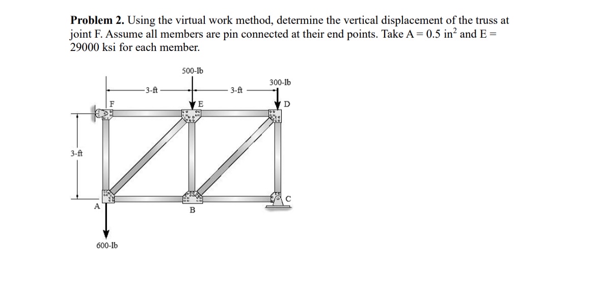 Problem 2 . Using the virtual work method,