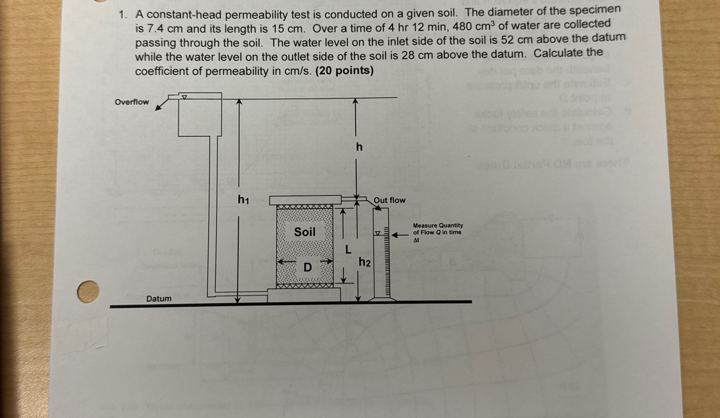 A constant - head permeability test is conducted