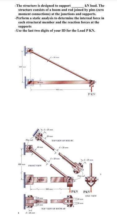 The structure is designed to support kN load. The