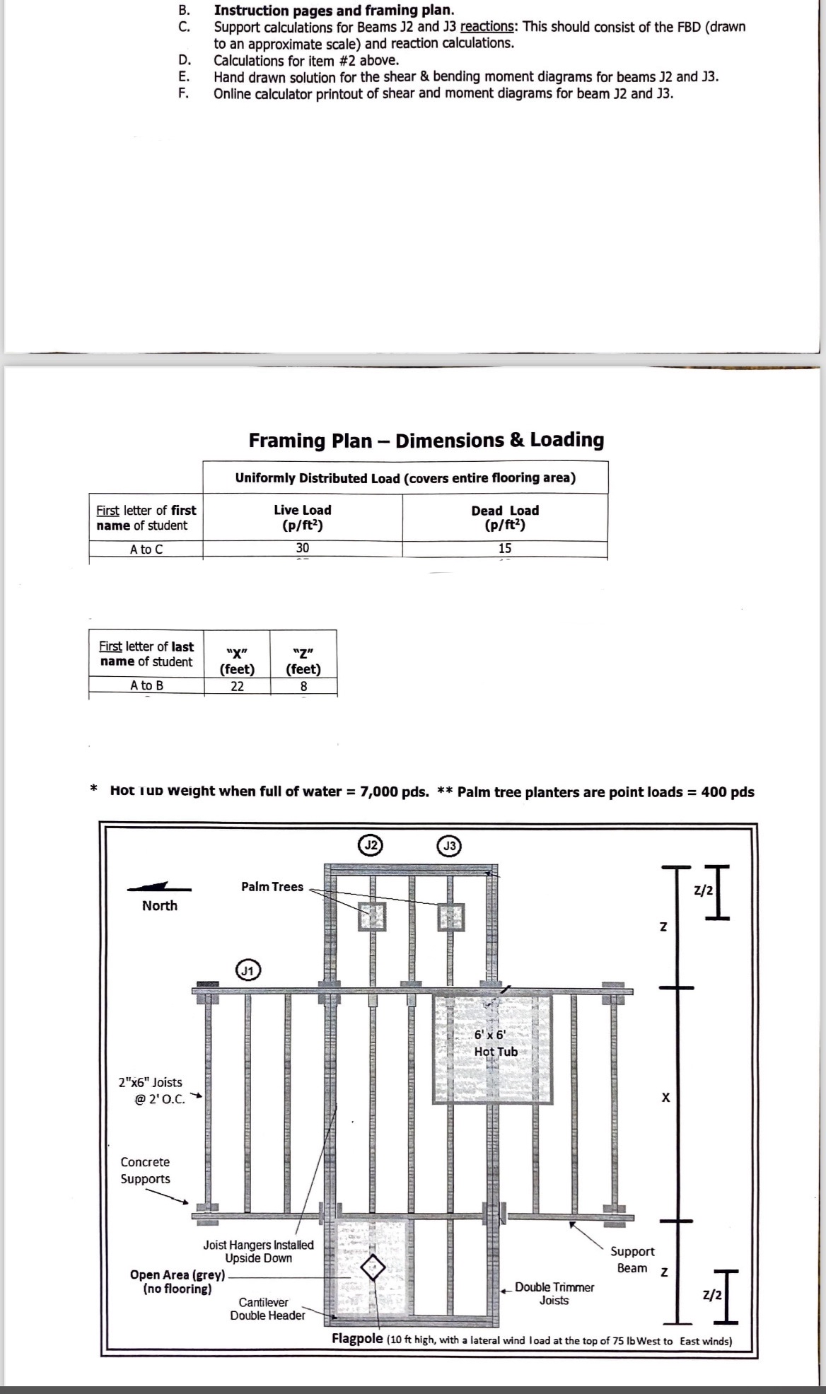B . Instruction pages and framing plan. C .