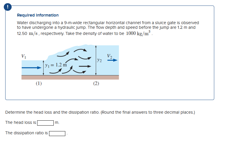 Required Informatlon Water discharging into a 9 -