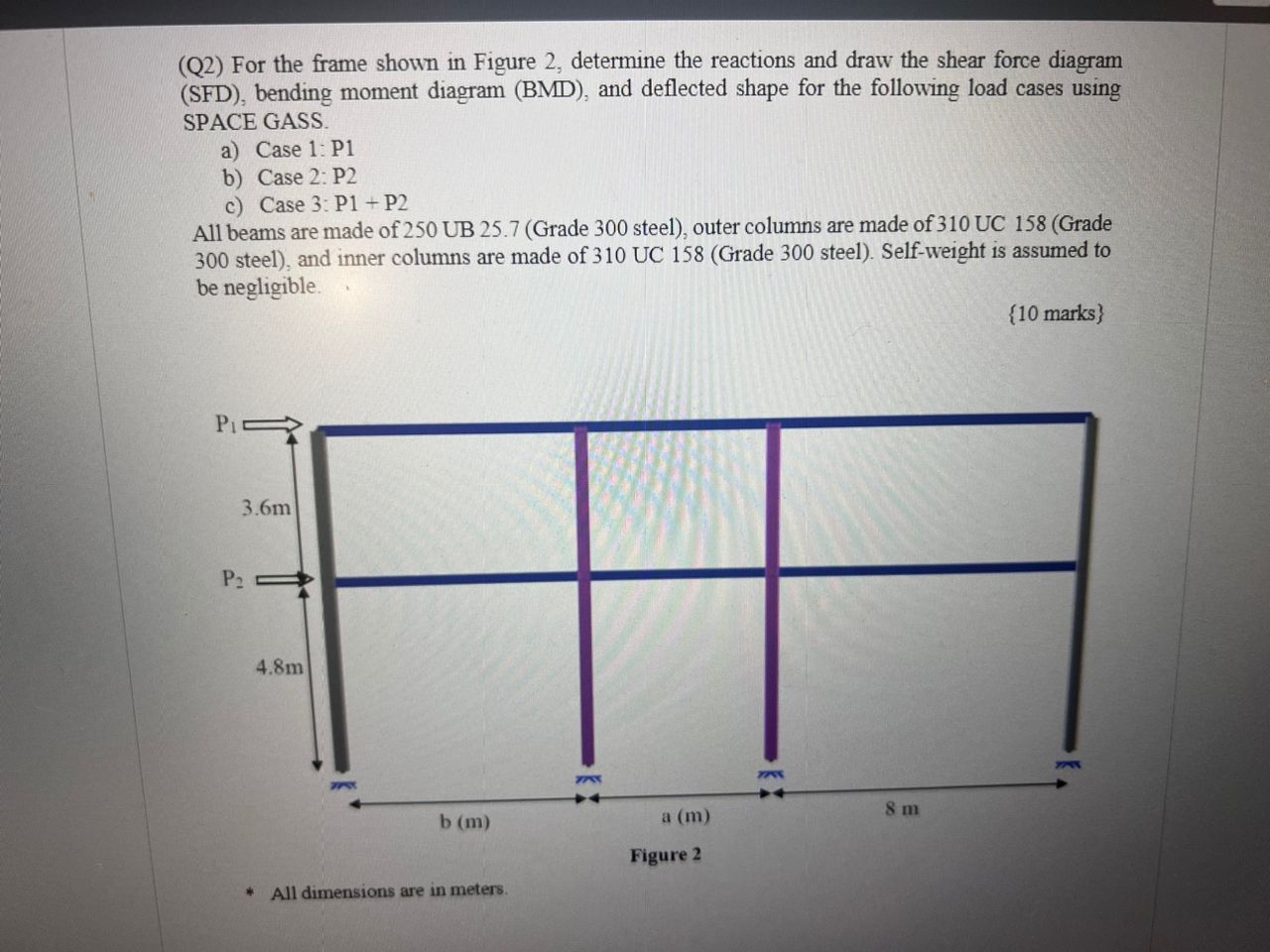 Help me solve with spacegass thankss. a = 4 , b =