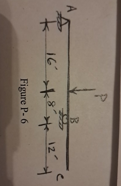 6 - Using moment area method, determine the