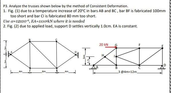 P 3 . Analyze the trusses shown below by the