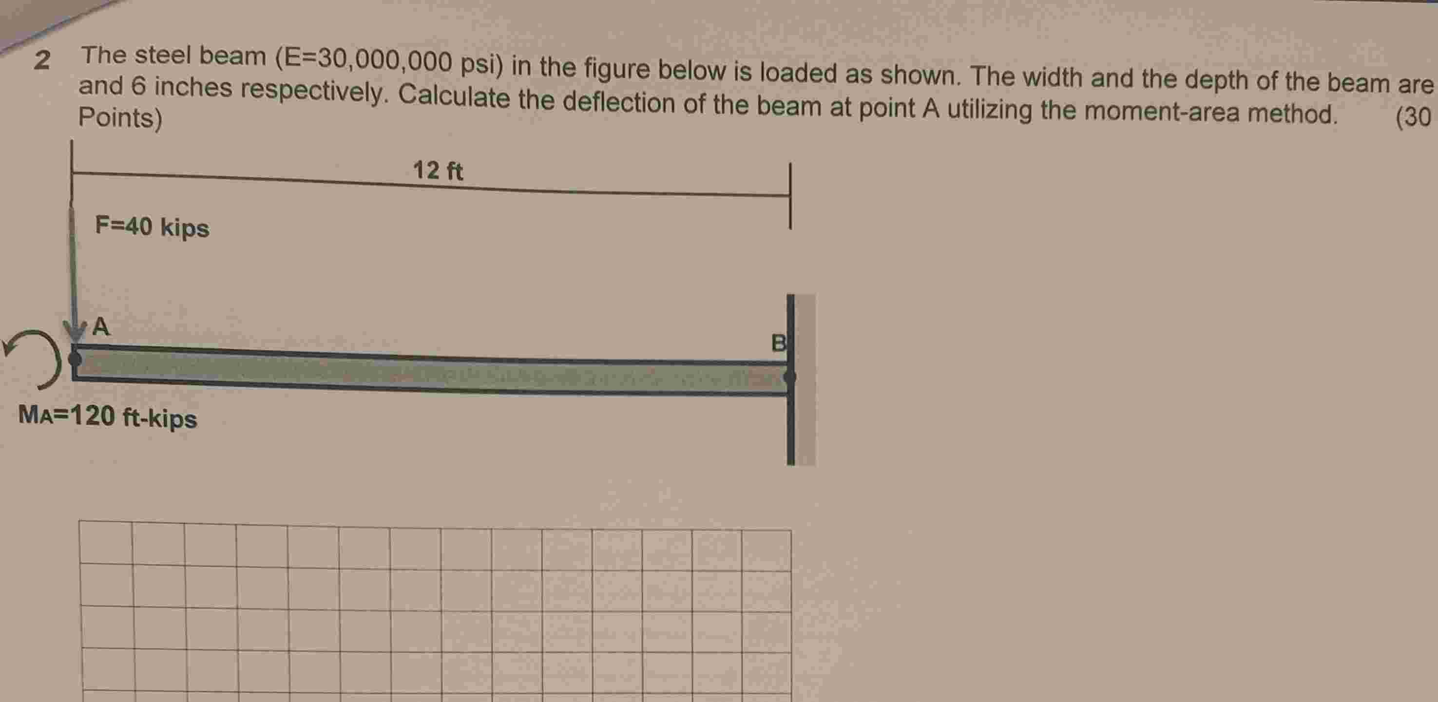 The steel beam ( E = 3 0 , 0 0 0 , 0 0 0 psi ) in