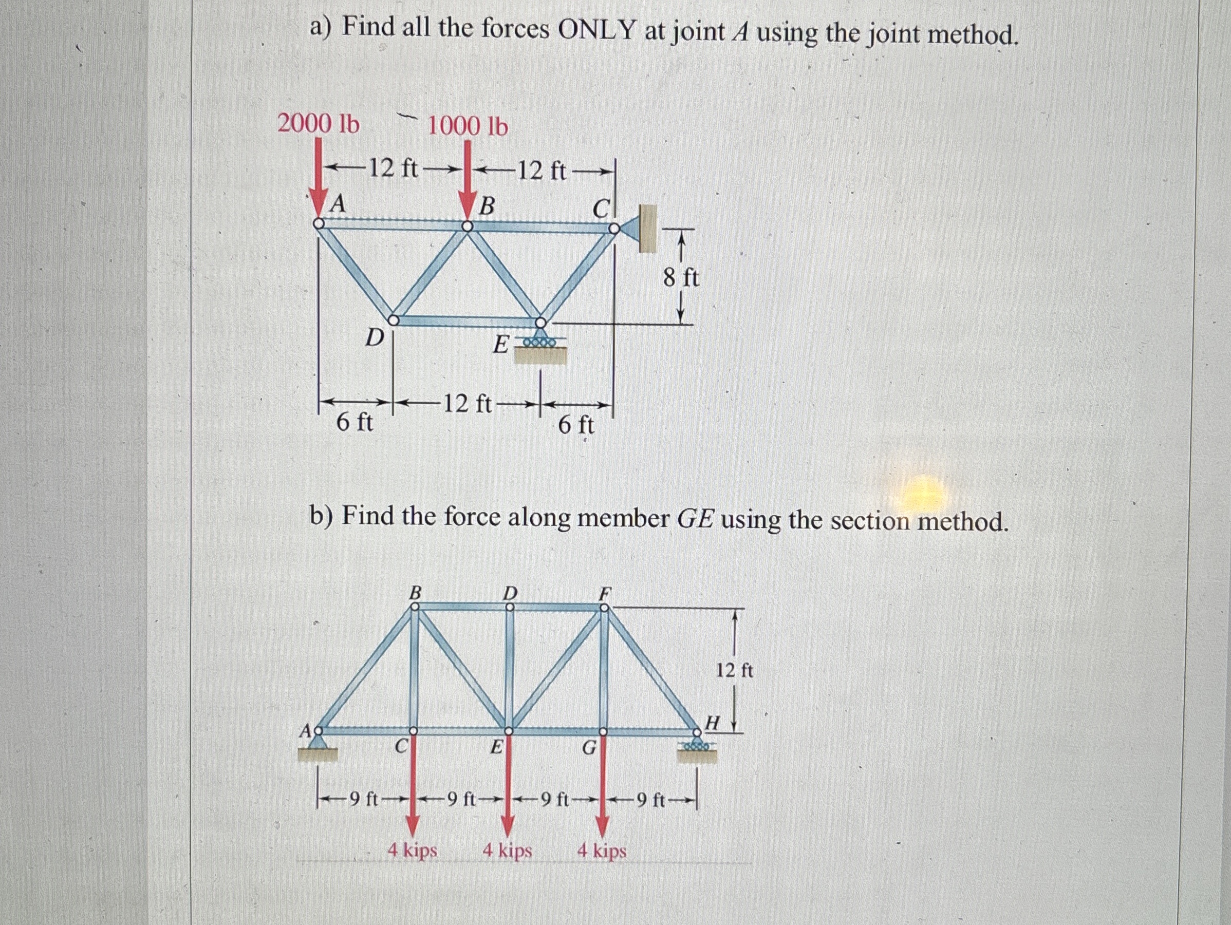a ) Find all the forces ONLY at joint A using the