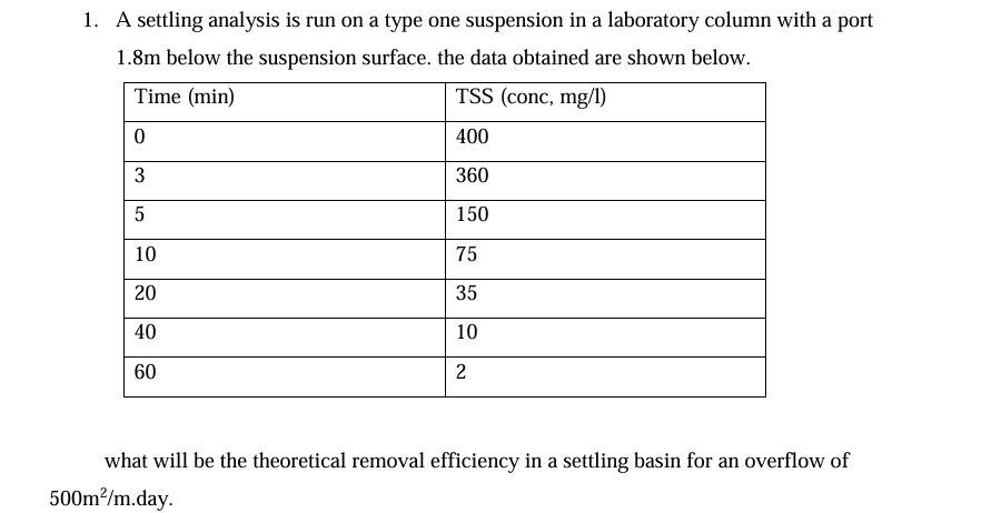 1 . A settling analysis is run on a type one