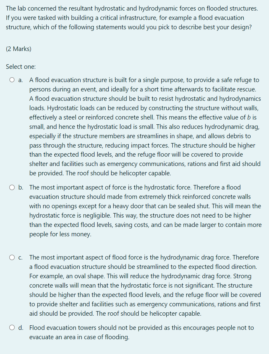 The lab concerned the resultant hydrostatic and