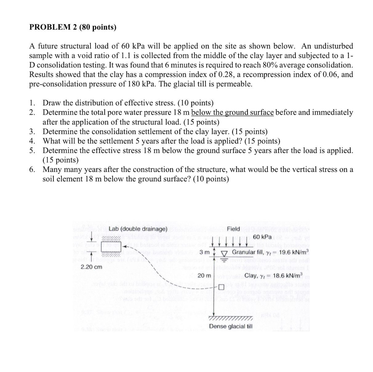 PROBLEM 2 ( 8 0 points ) A future structural load