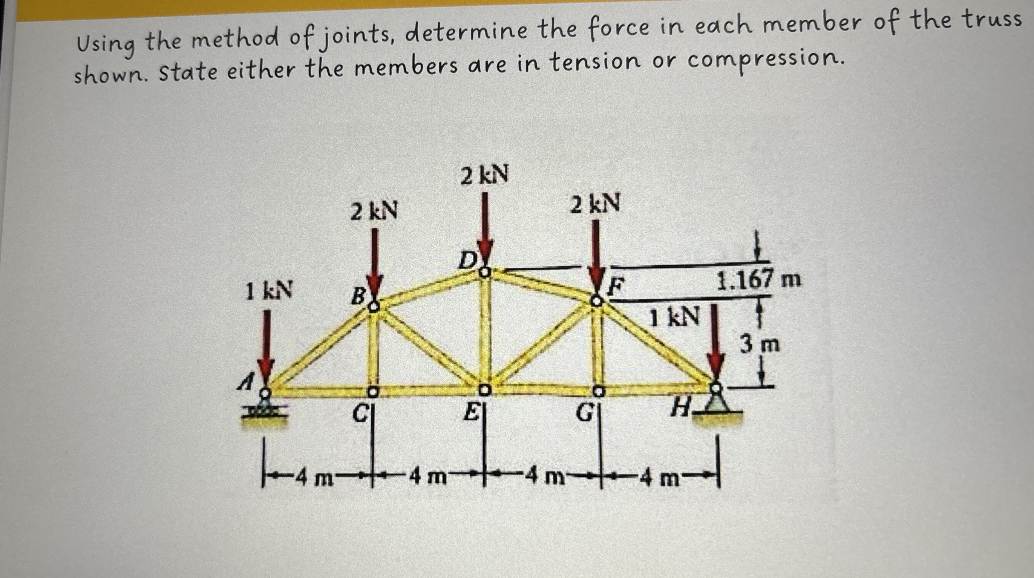 Using the method of joints, determine the force