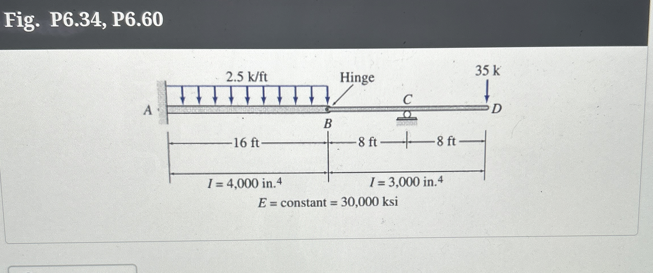 Fig. P 6 . 3 4 , P 6 . 6 0 . Use the conjugate -