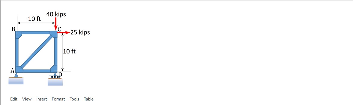 solve using method of joints