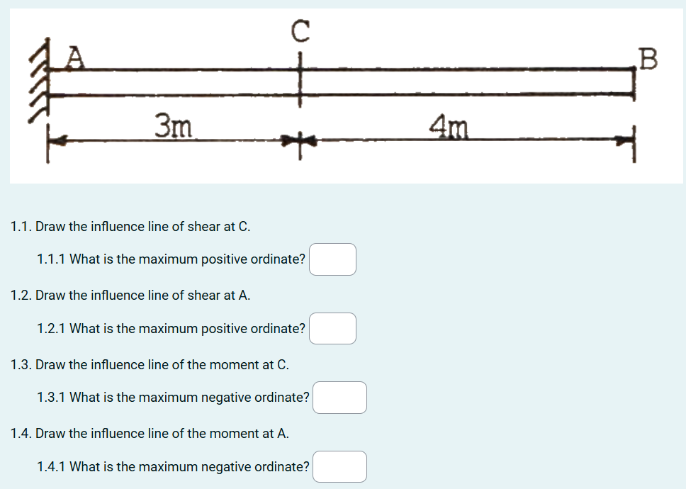 answer with solution 1 . 1 . Draw the influence