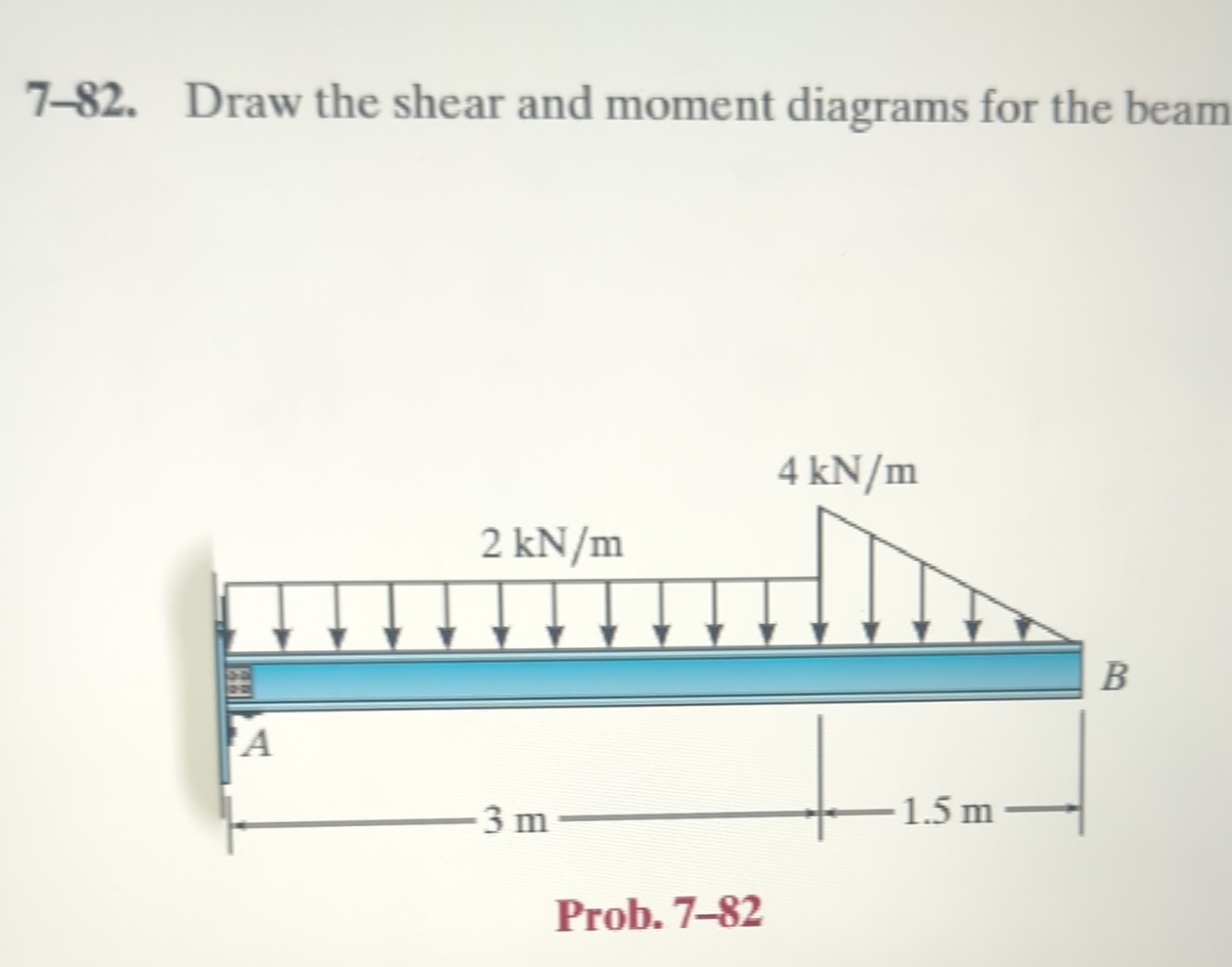 7 - 8 2 . Draw the shear and moment diagrams for