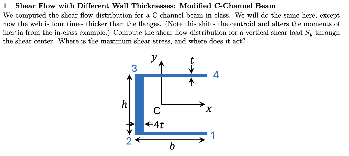 1 Shear Flow with Different Wall Thicknesses: