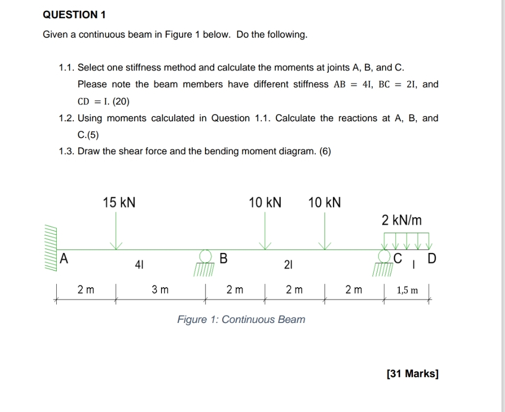 QUESTION 1 Given a continuous beam in Figure 1