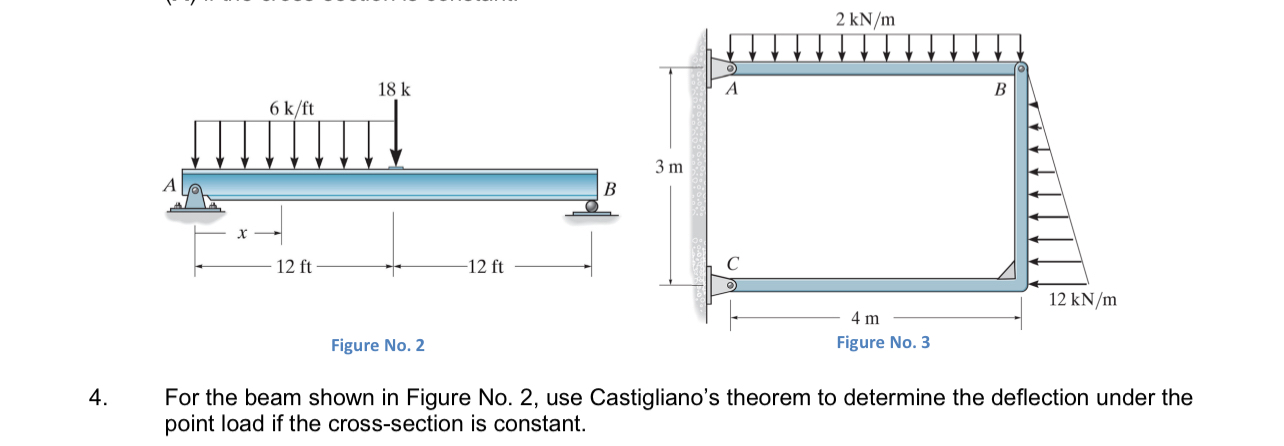 Figure No . 2 Figure No . 3 4 . For the beam