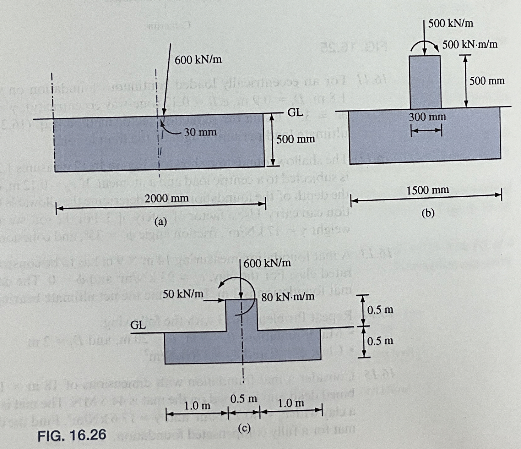 1 6 . 1 7 Three continuous foundations are shown