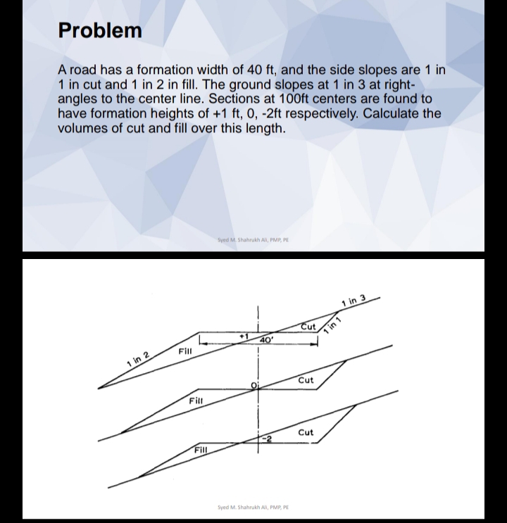 Problem A road has a formation width of 4 0 ft ,