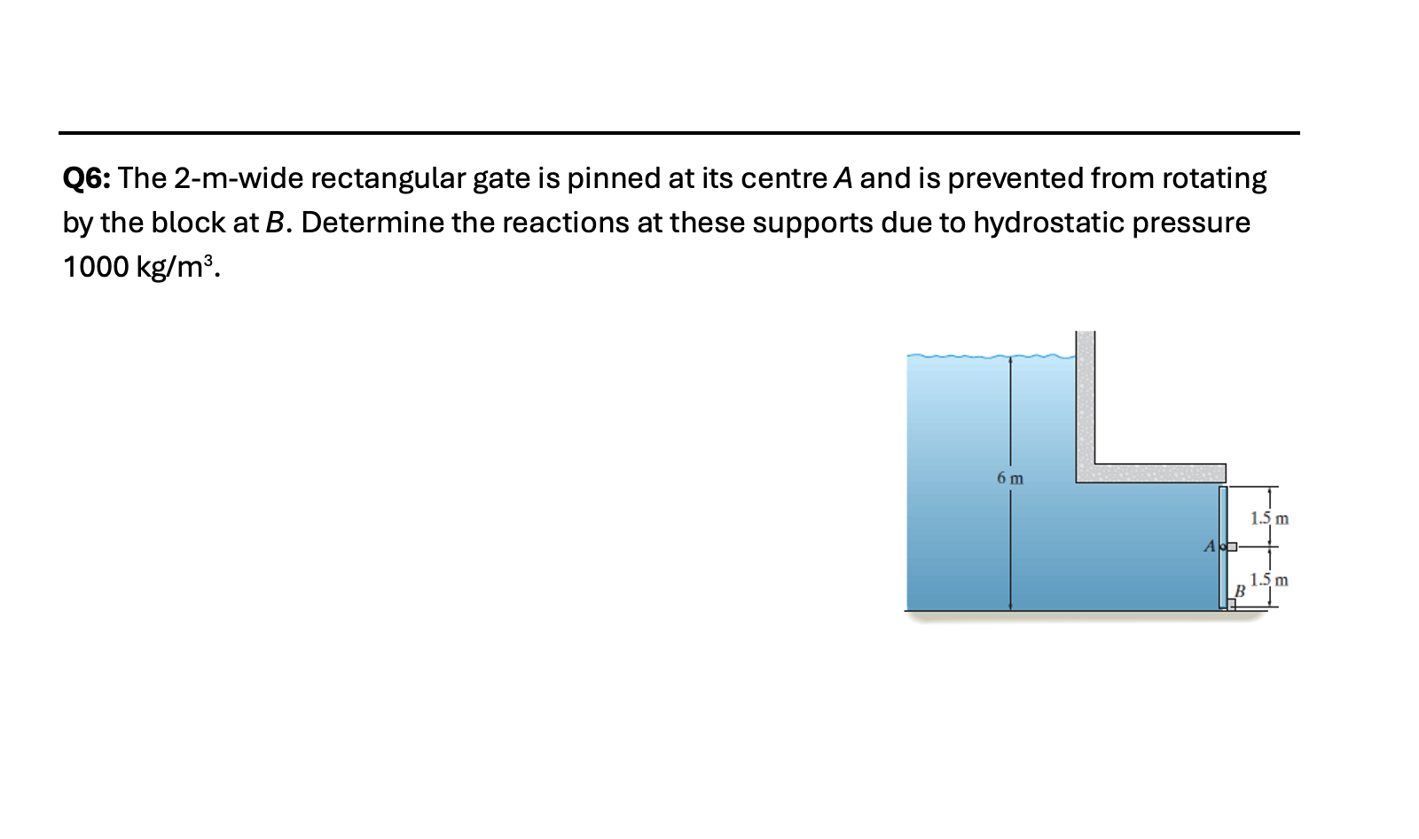 Q 6 : The 2 - m - wide rectangular gate is pinned