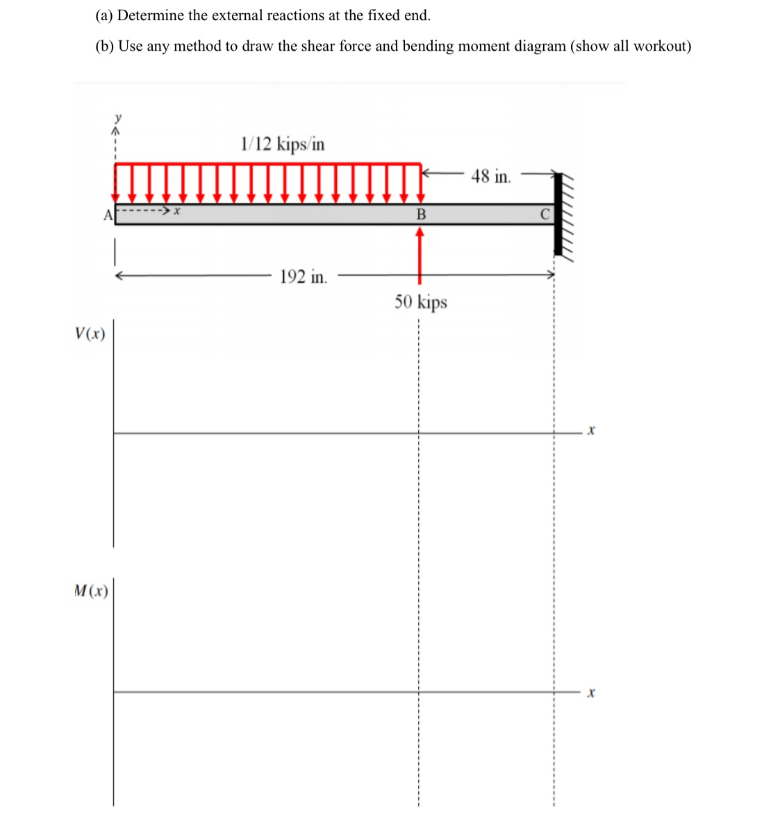 ( a ) Determine the external reactions at the