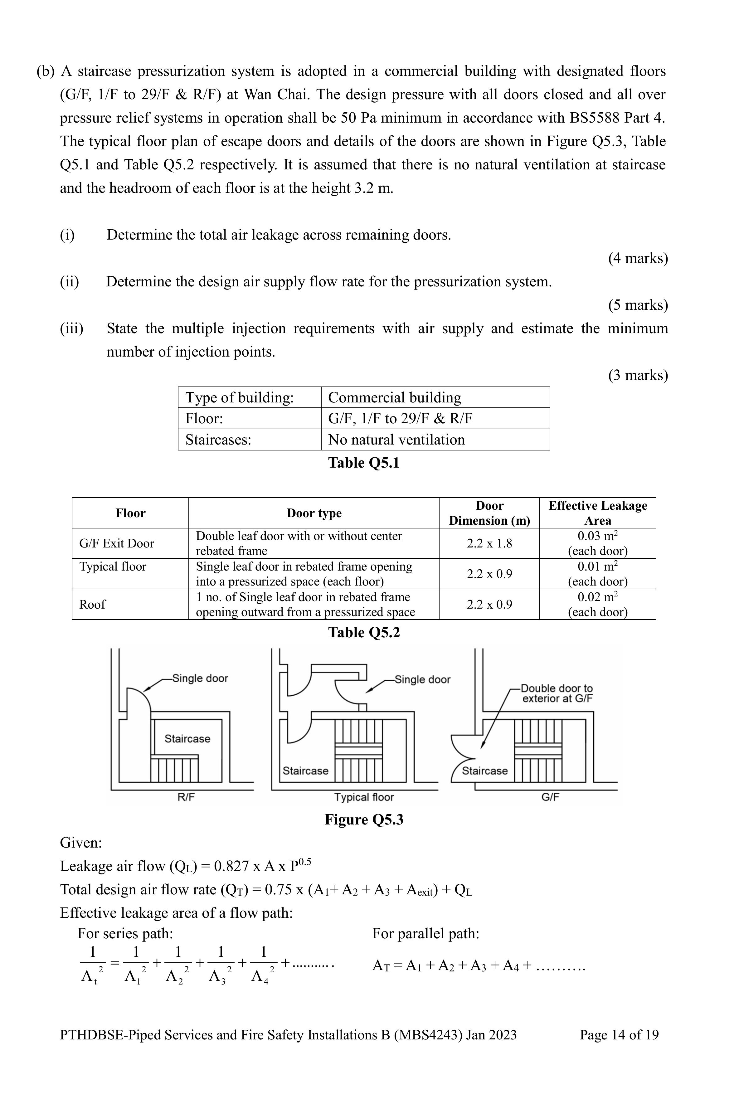 ( b ) A staircase pressurization system is