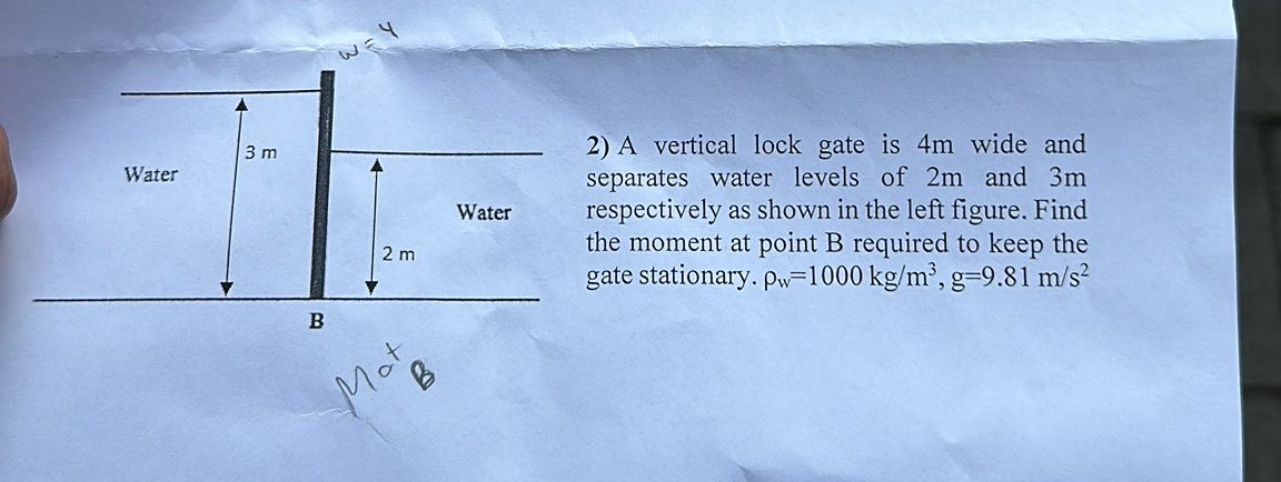 A vertical lock gate is 4 m wide and separates