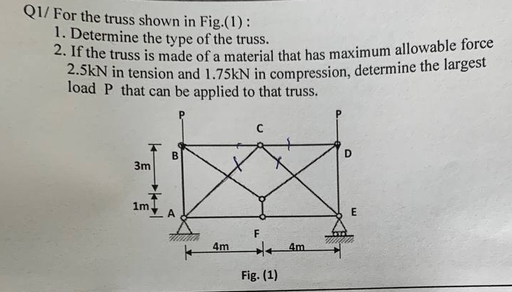 Q 1 / For the truss shown in Fig. ( 1 ) : 1 -