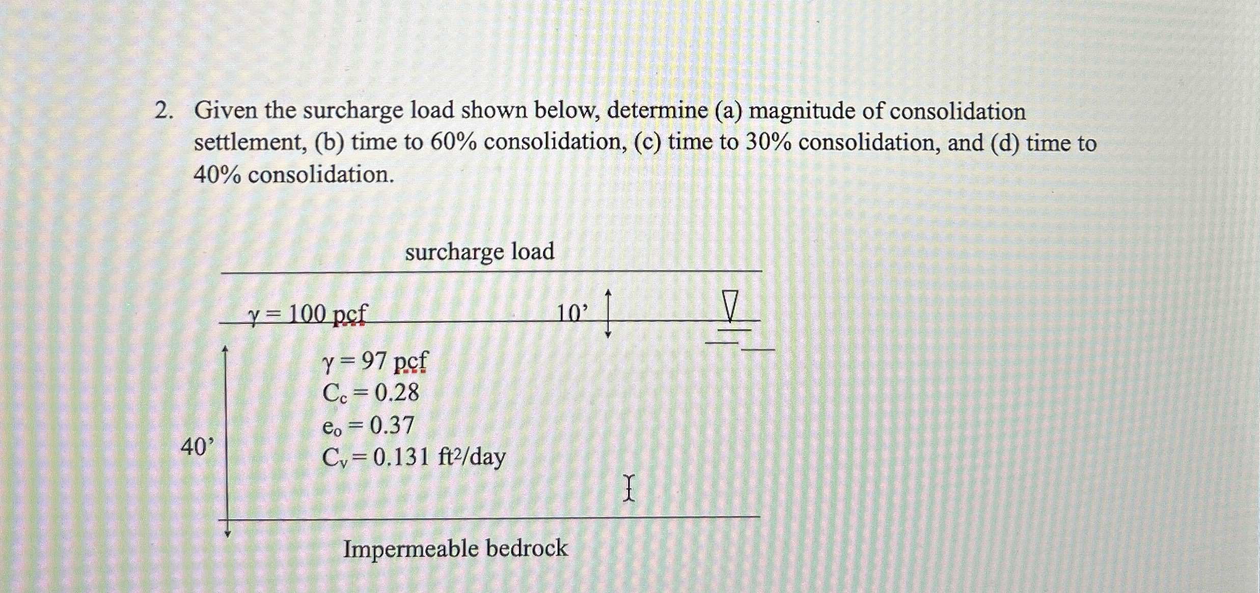 Given the surcharge load shown below, determine (