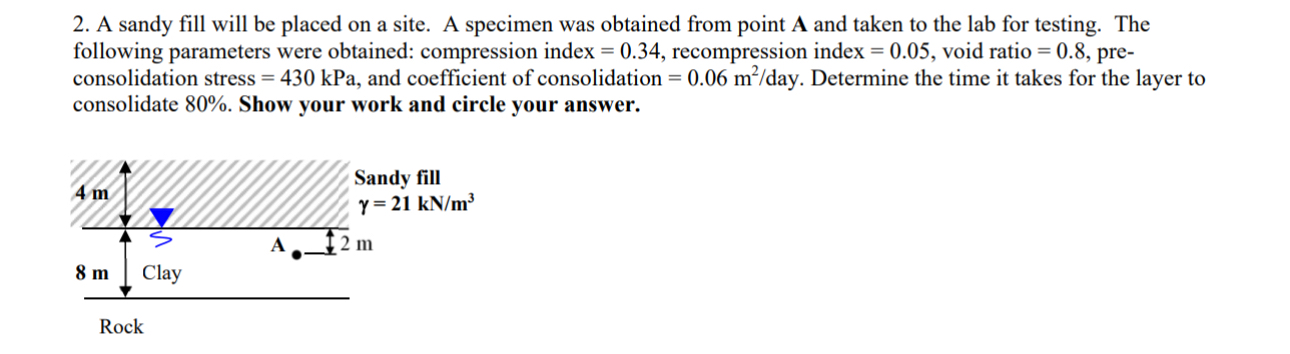 A sandy fill will be placed on a site. A specimen