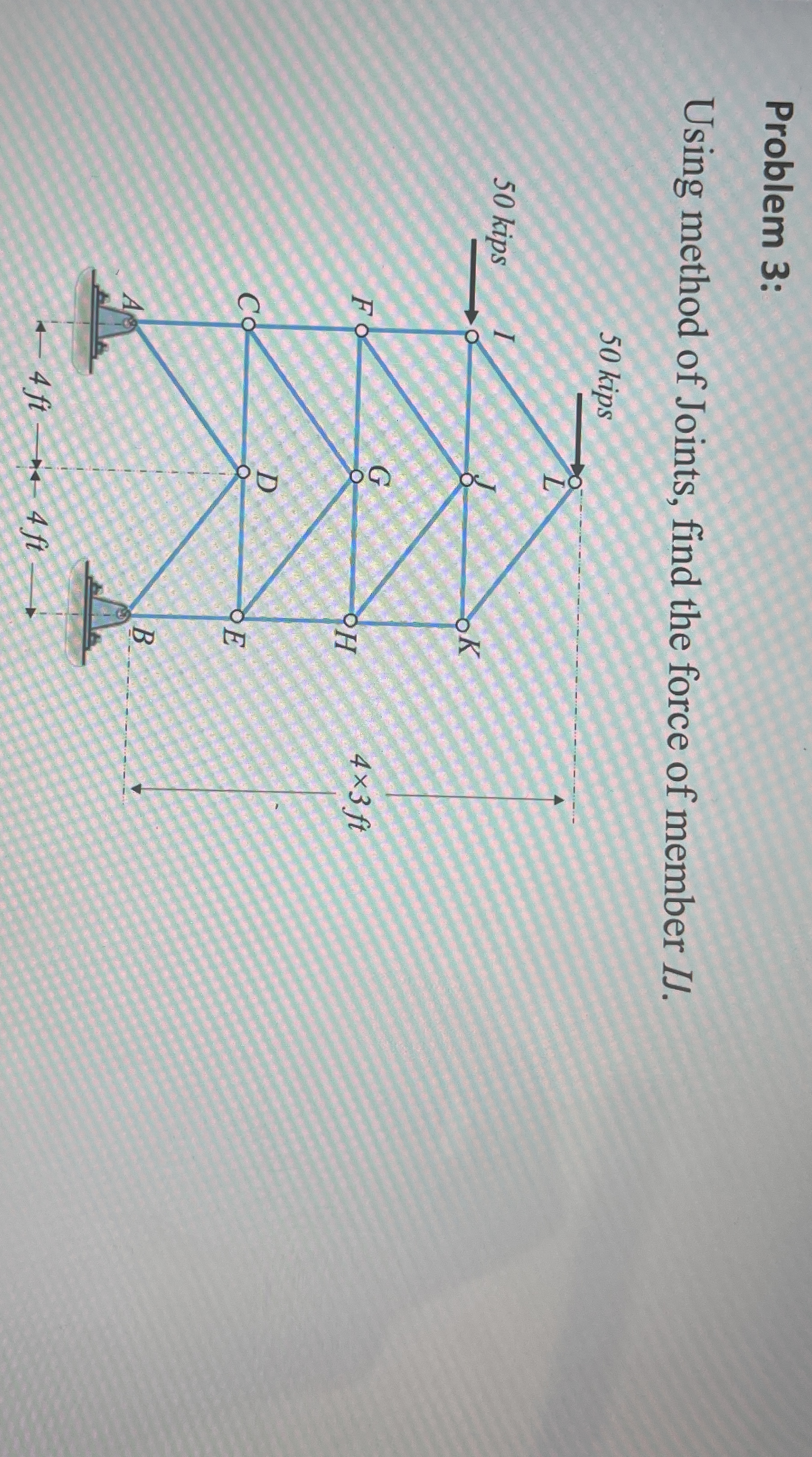 Problem 3 : Using method of Joints, find the