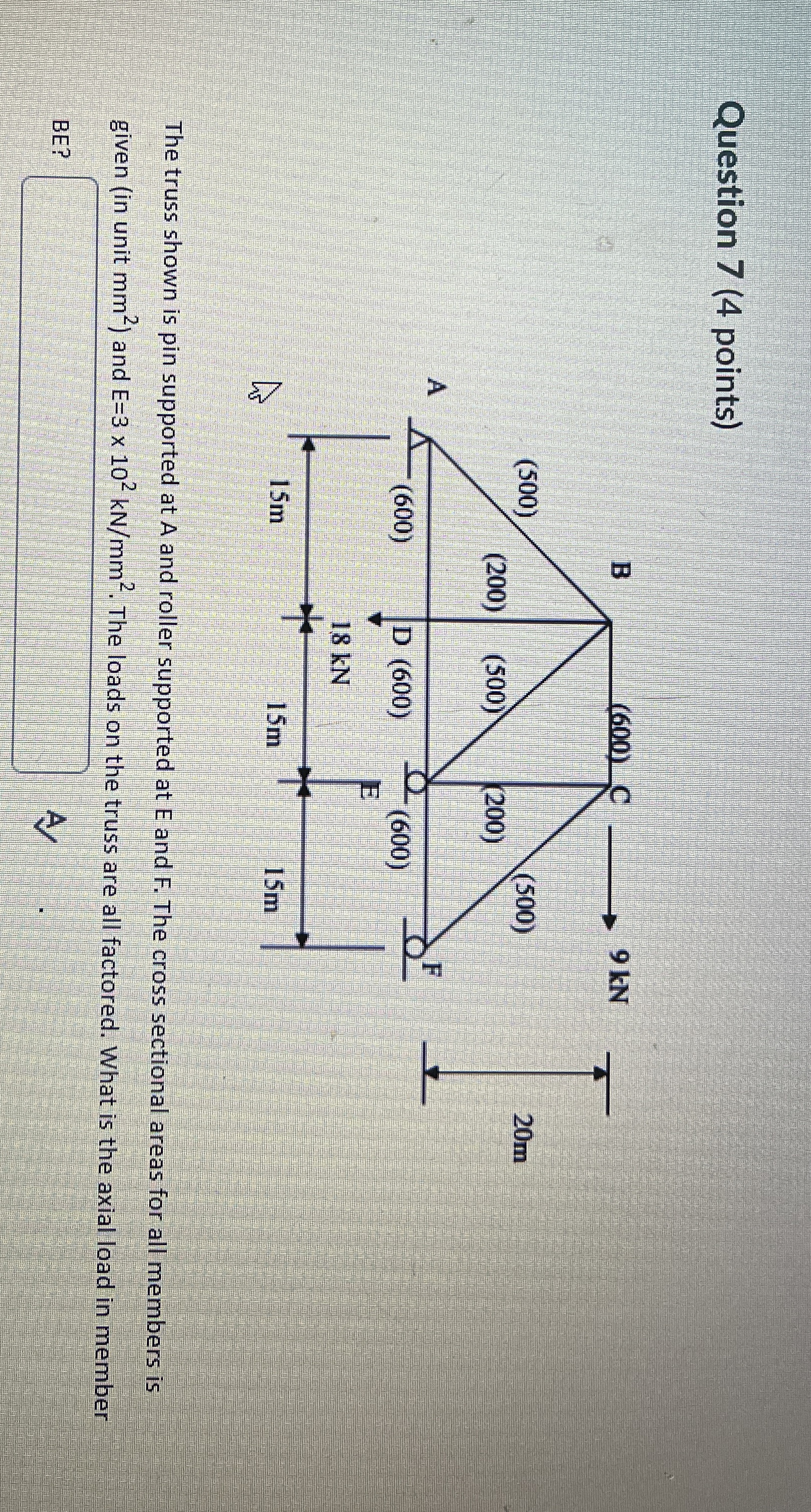 Question 7 ( 4 points ) The truss shown is pin