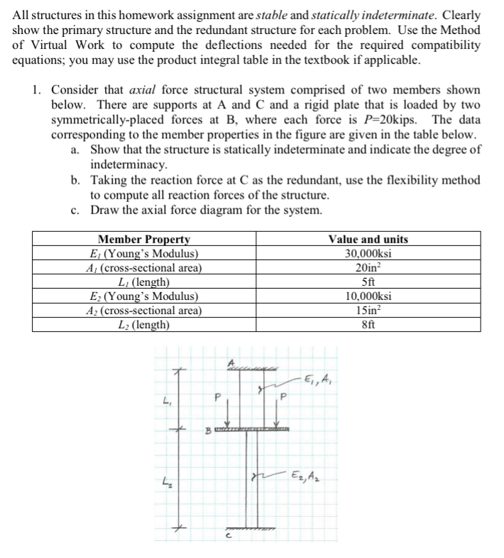 All structures in this homework assignment are