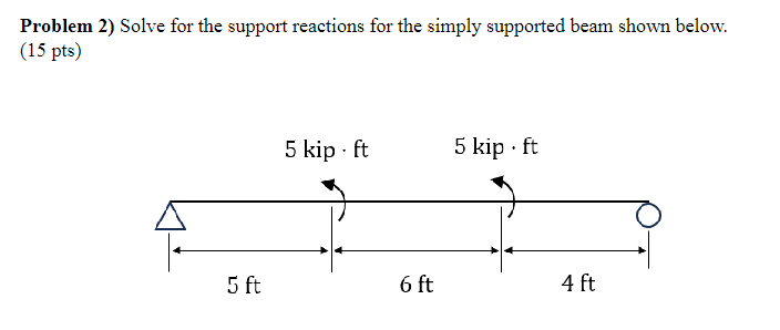 Problem 2 ) Solve for the support reactions for