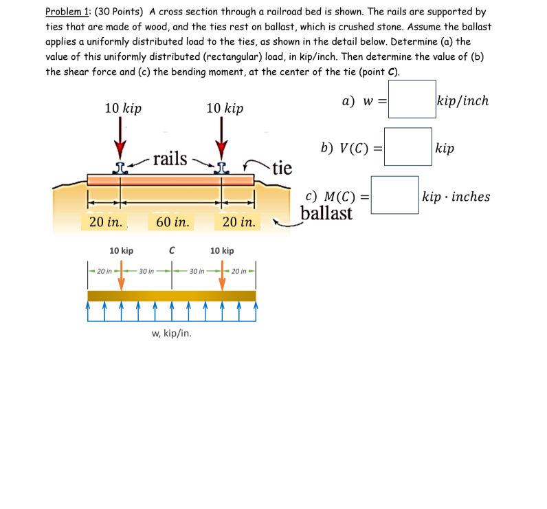 Problem 1 : ( 3 0 Points ) A cross section