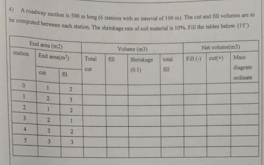 A roadway section is 5 0 0 m long ( 6 stations