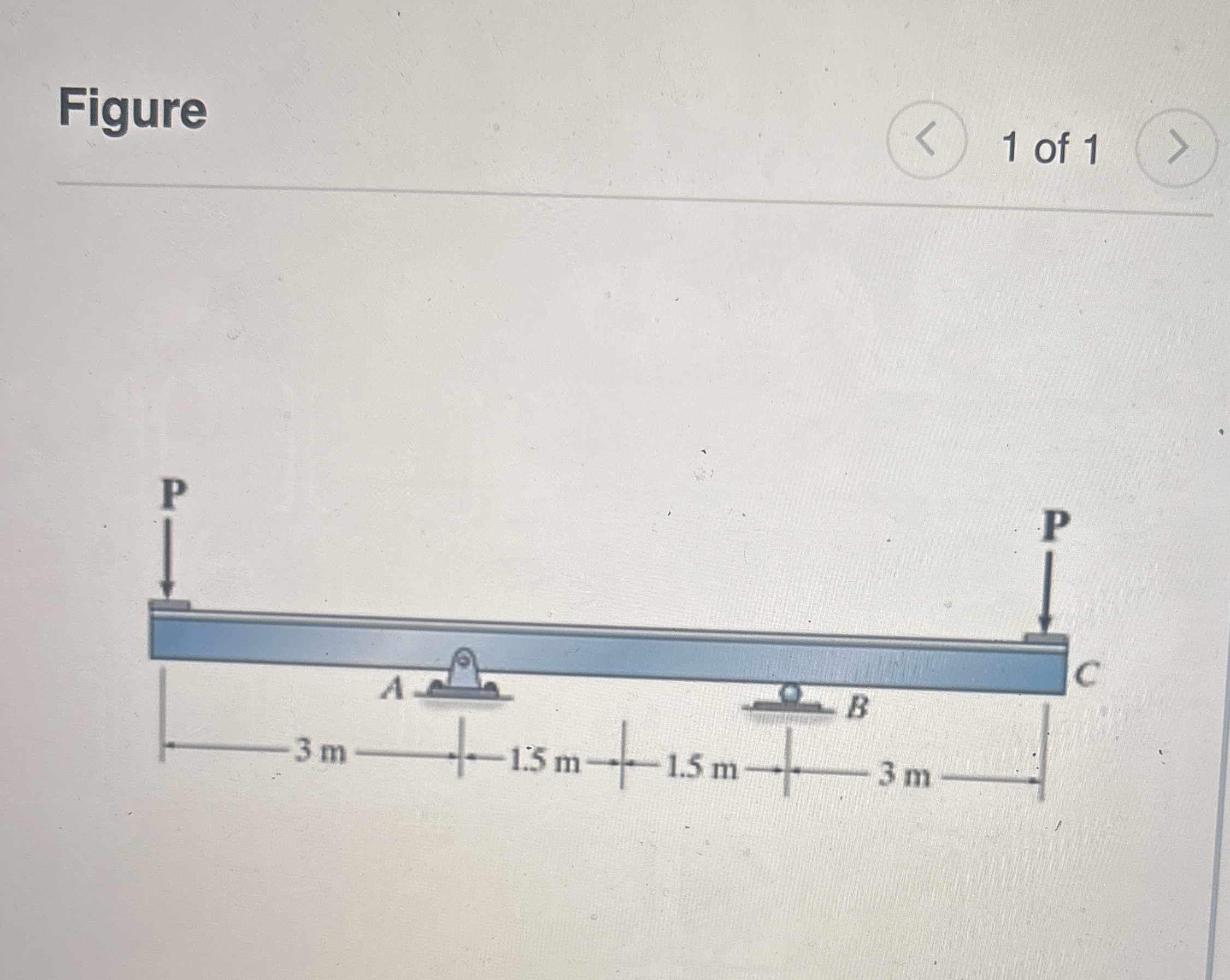 Consider the beam shown in ( Figure 1 ) . E I is