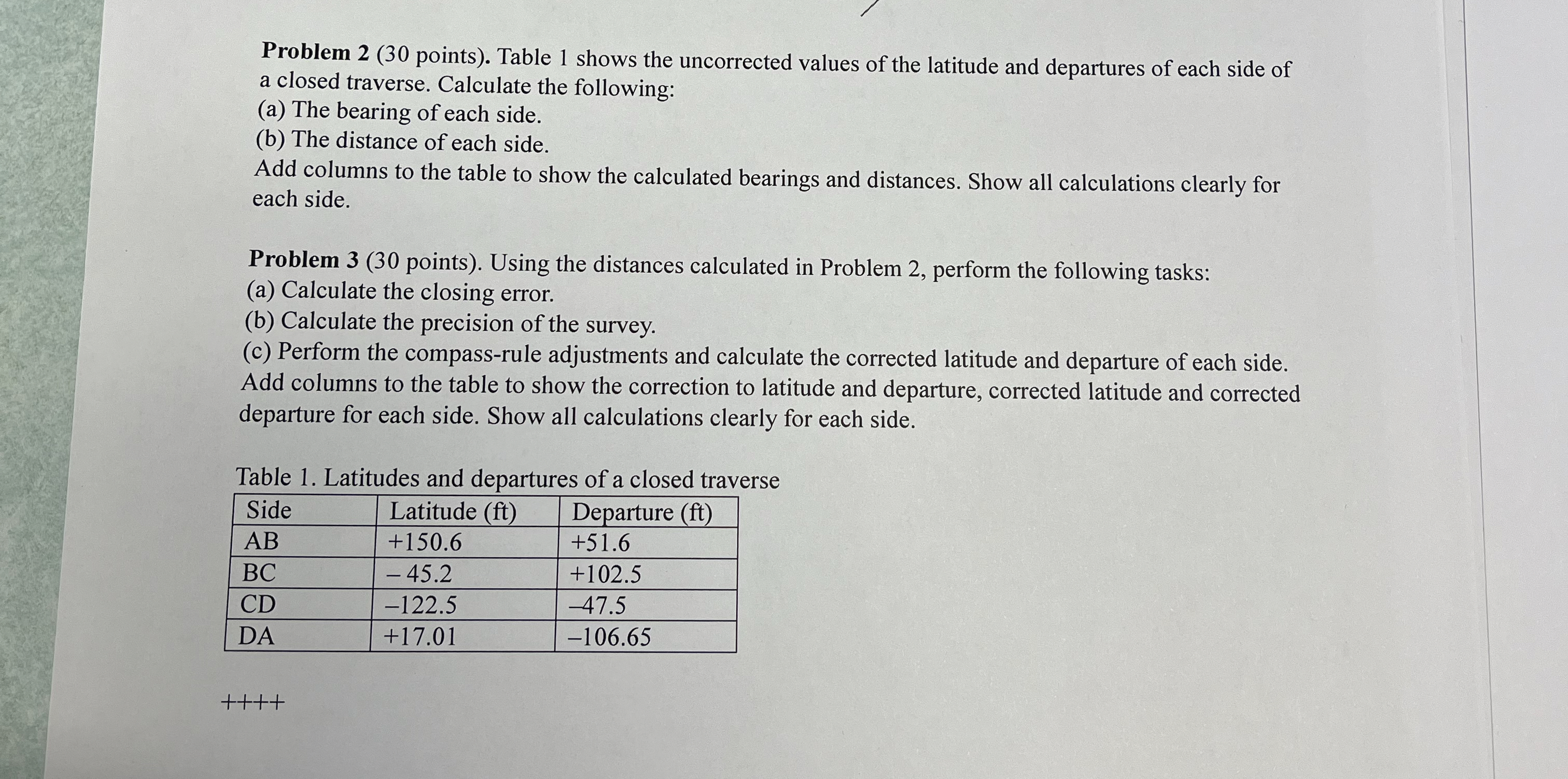 Problem 2 ( 3 0 points ) . Table 1 shows the
