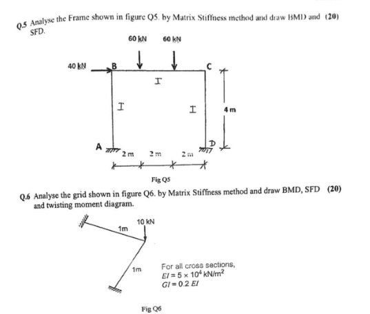 Q 5 ) Analyse the Frame shown in figure Q 5 . by