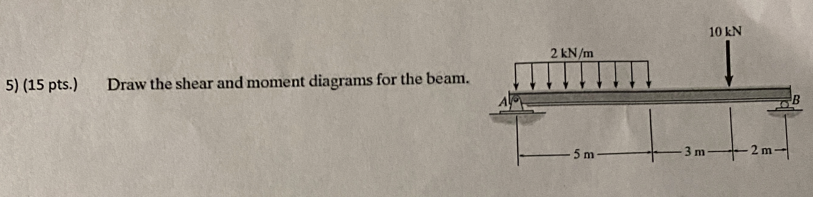 ( 1 5 pts . ) Draw the shear and moment diagrams