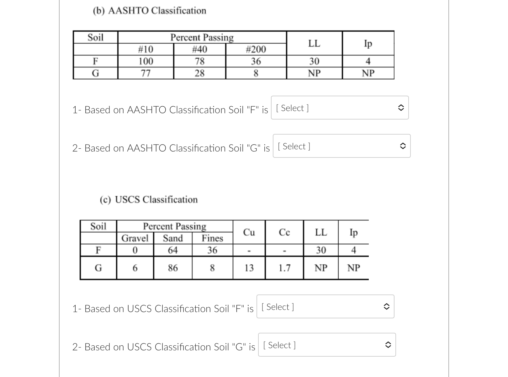 ( b ) AASHTO Classification \ table [ [ Soil ,