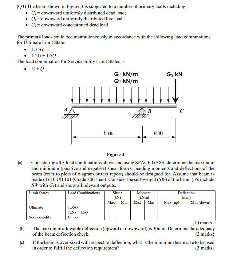 G 1 = 7 kN / m Q 1 = 1 3 kN / m G 2 = 8 7 kN / m