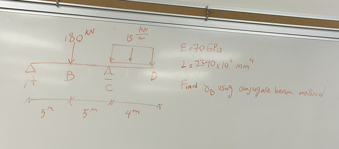  Using the image below. Find the deflection at point B using
