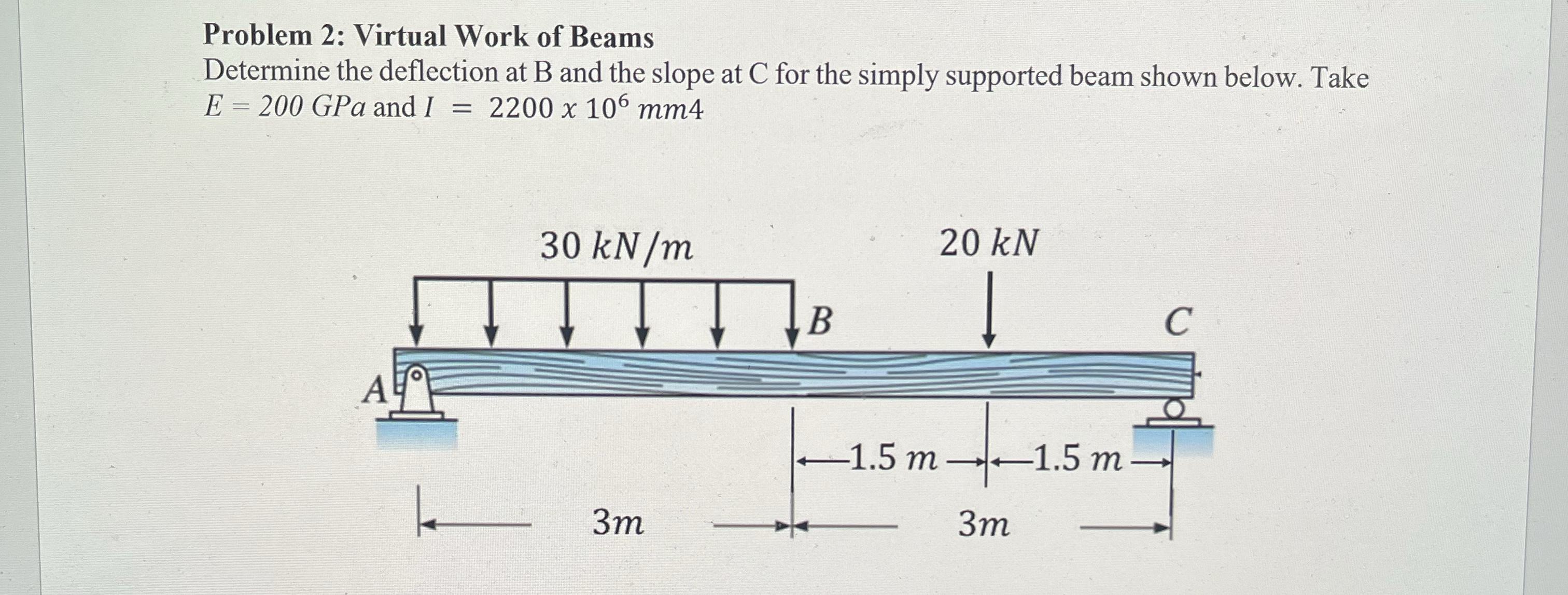 Problem 2 : Virtual Work of Beams Determine the