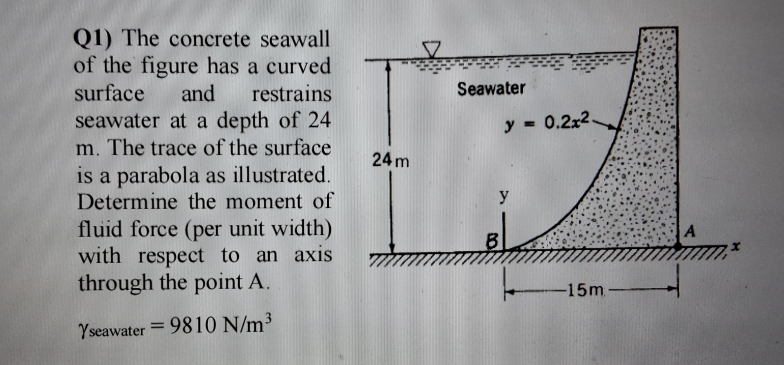 Q 1 ) The concrete seawall of the figure has a