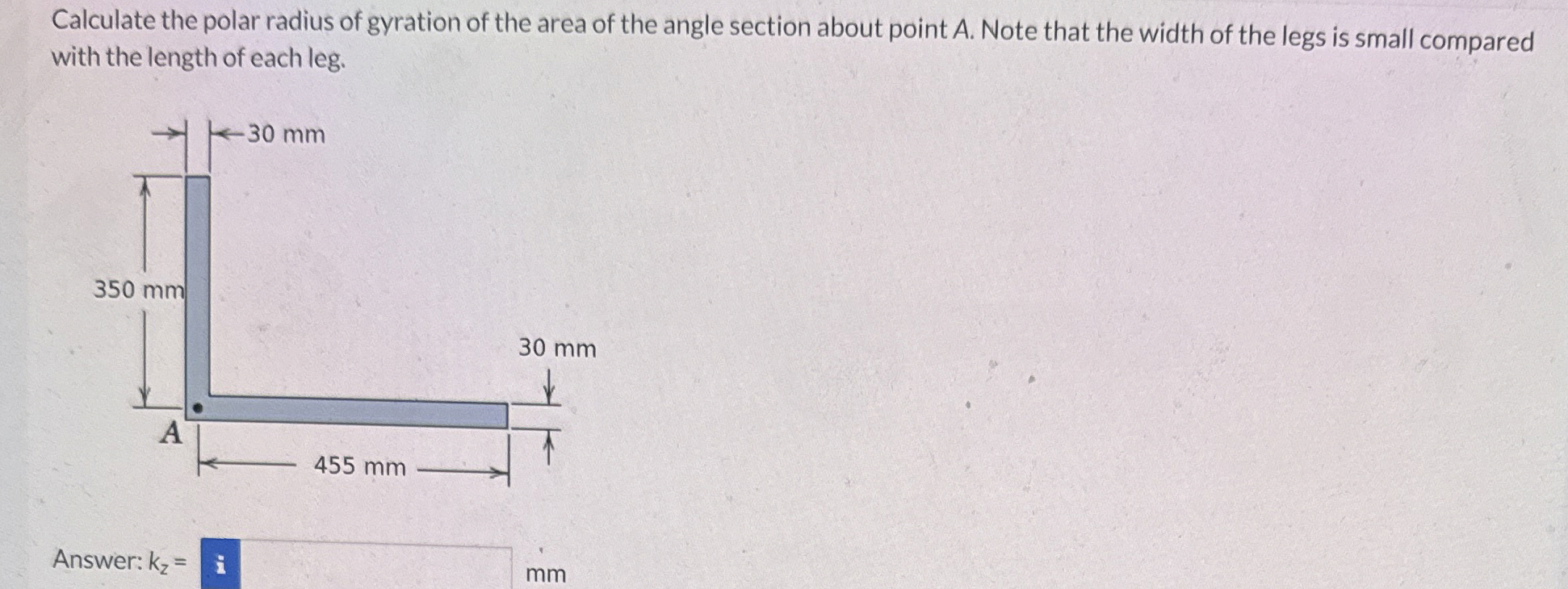 Calculate the polar radius of gyration of the