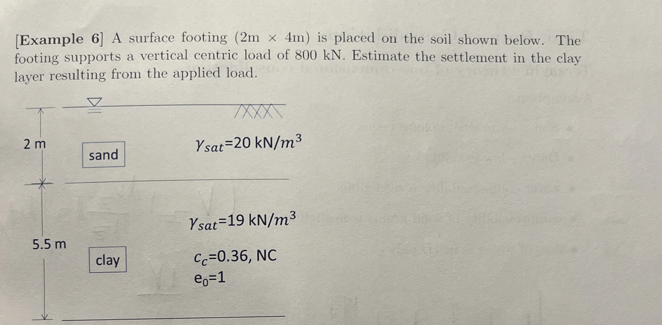 [ Example 6 ] A surface footing ( 2 m 4 m ) is