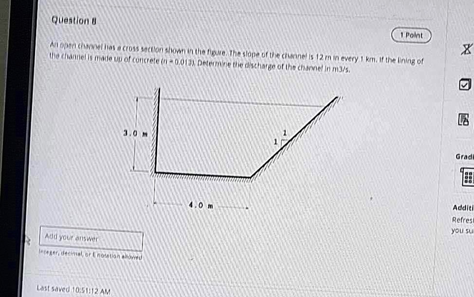 An open channel of a cross section shown in the